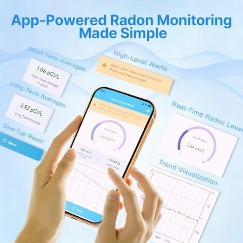 Bluetooth Radon Detector — Radon Detector, Toolhome