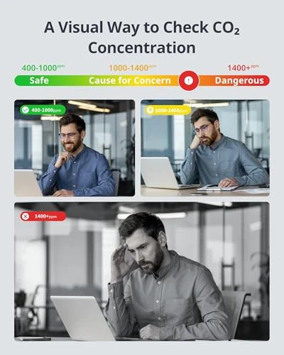 Meter Pro CO2 Detector and Air Purifier — Air Purifier, SwitchBot