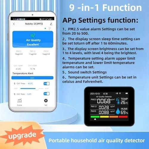 Smart WiFi Air Quality Monitor — Air Quality Monitor, Generic