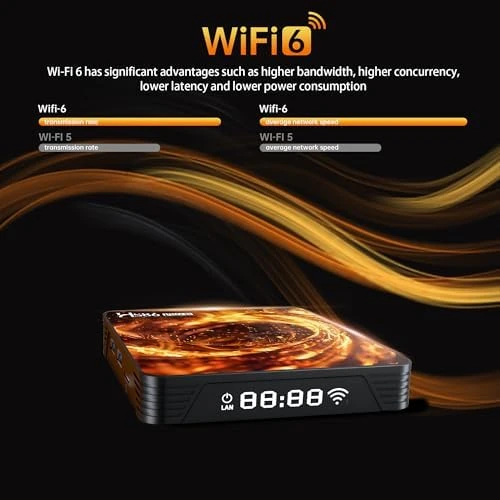 HS86 PRO13 TV Box — Smart TV, RUPA