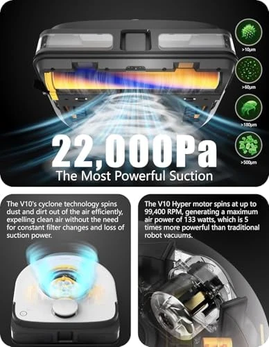 Robot Vacuum for Pet Hair — Robot Vacuum, UBPET