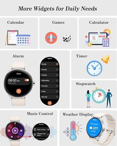 Fitness Smart Watch with Call and Health Monitoring — Fitness Tracker, ZOSKVEE