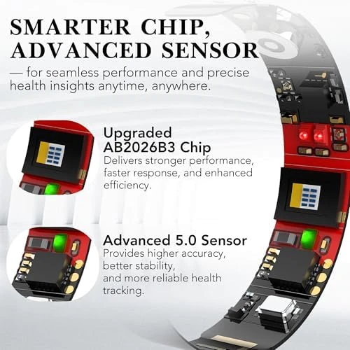 Smart Health Ring 2.0 — Smart Ring, Milavan