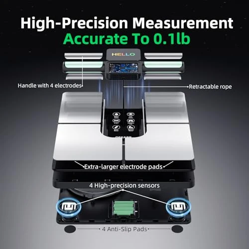 8-Electrode Smart Scale — Smart Scale, DEKABR