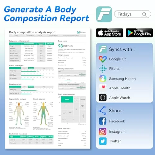 Body Composition Scale — Smart Scale, Lepulse