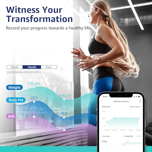 Body Fat Scale with Extra Large Display — Smart Scale, Posture
