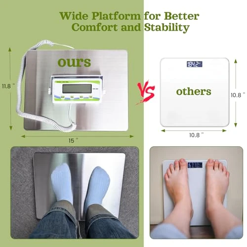Extra Wide Medical Physician Scale — Smart Scale, ScaleBelly