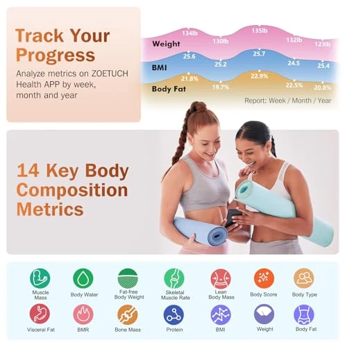 Smart Bathroom Scale — Smart Scale, ZOETOUCH