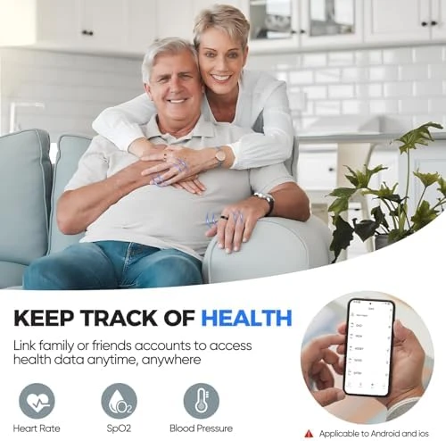 Smart Ring — Smart Ring, BIEMHA