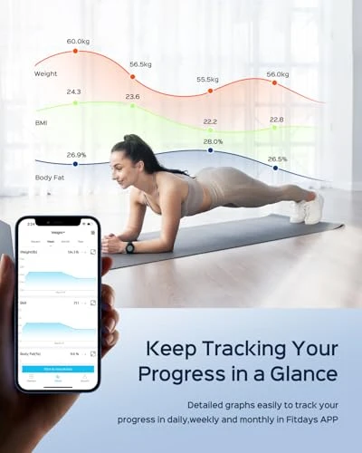 Smart Scale for Body Weight, Body Composition Scale with BMI, Body Fat, Muscle Mass, Digital Bathroom Scale with 7-in-1... — Smart Scale, Baudyttix