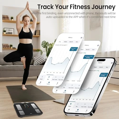 Smart Scale for Body Weight — Smart Scale, TIPRE