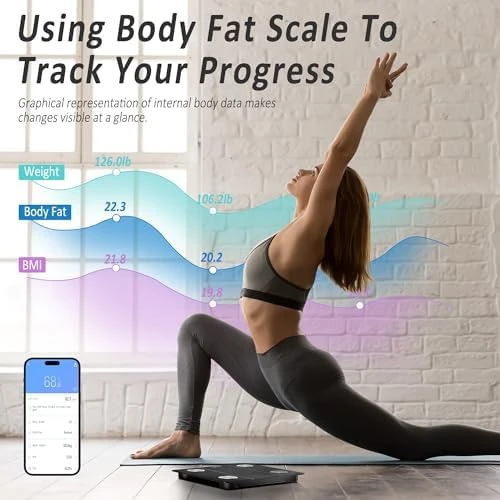 Smart Scale for Body Weight — Smart Scale, Elevon