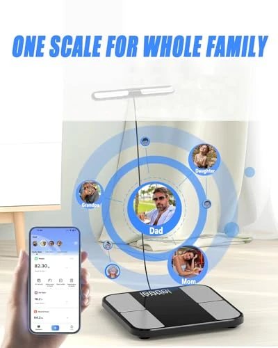 Body Weight Scale — Smart Scale, Gdncbm