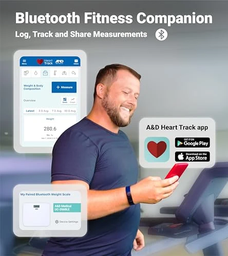 Digital Body Weight Scale — Smart Scale, A&D Medical