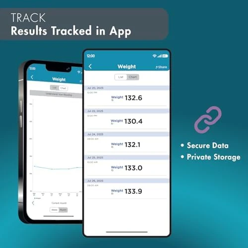 Digital Weight Scale — Smart Scale, trackstar