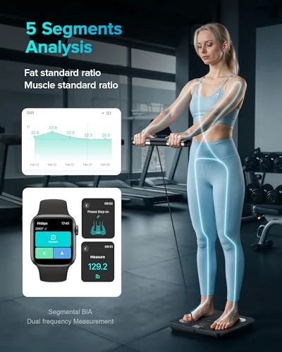 Posture Scale for Body Weight with 8 electrodes, Smart Digital Bathroom Scale for Weight, Body Fat, Muscle Mass 28 Body... — Smart Scale, Posture