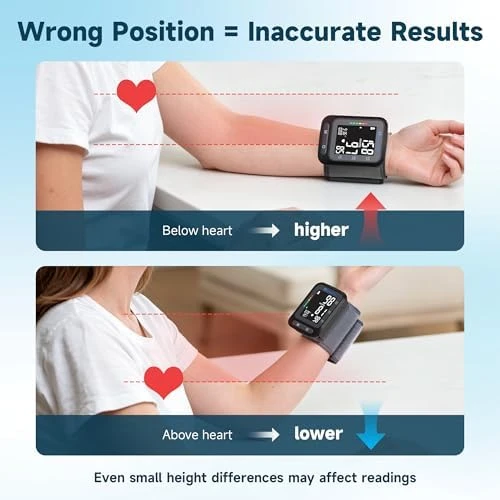 Wrist Blood Pressure Monitor — Blood Pressure Monitor, Maynovia