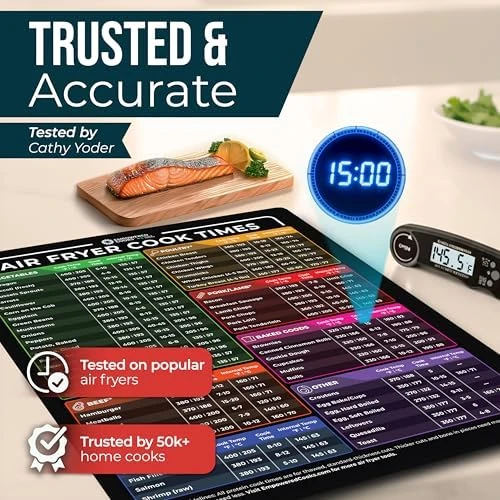 Air Fryer Cheat Sheet Set — Air Fryer, Empowered Cooks
