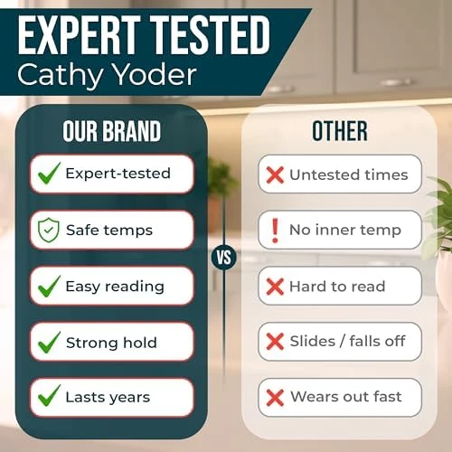 Air Fryer Cheat Sheet Set — Air Fryer, Empowered Cooks