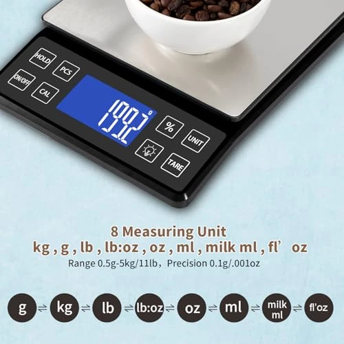 Digital Kitchen Scale with 0.1g/0.001oz High Precision — Kitchen Gadgets, SEMIER