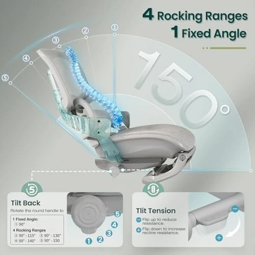 Ergonomic Office Chair with Sync Lumbar Support & Sliding Seat — Smart Chairs, GABRYLLY