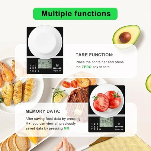 Smart Nutrition Scale — Smart Scale, ACCT