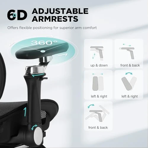 Ergonomic Office Chair with 3-Zone Dynamic Lumbar Support — Smart Chairs, JOMEED