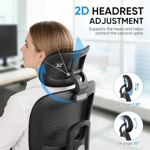 Ergonomic Office Chair — Smart Chairs, MoNiBloom