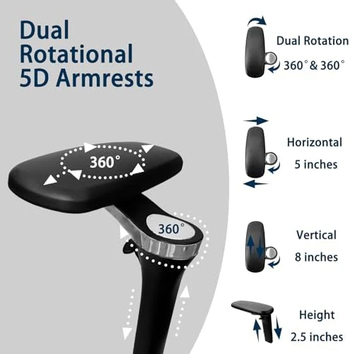 S3 Elite Pro Ergonomic Office Chair with Adjustable Armrests and Footrest — Smart Chairs, RIEIOR
