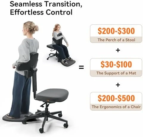 Standing Mate Chair — Smart Chairs, NEWTRAL