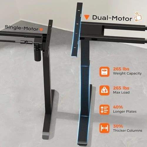 Dual Motor Electric Standing Desk Frame — Standing Desk, Huuger