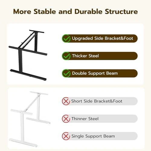 L-Shaped Electric Standing Desk with Hook & Cup Holder — Standing Desk, Acrolix