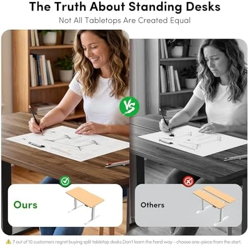 One-Piece Standing Desk 48 x 24 Electric Height Adjustable Computer Desk — Standing Desk, CubiCubi