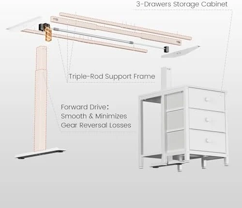 Electric Standing Desk with Drawers — Standing Desk, REAHOME