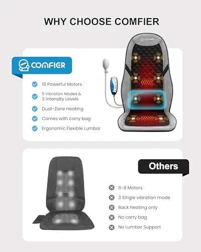 Back Massager with Heat — Massage Chairs, COMFIER