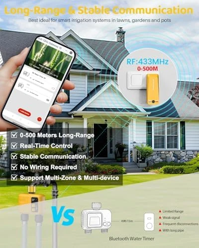 WiFi Water Timer 2 Zone for Garden Hose — Irrigation System, Shrivee