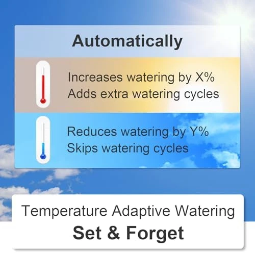 Wireless Water Timer & Gateway - Smart Sprinkler Timer — Irrigation System, LinkTap