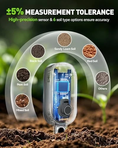 Smart Soil Moisture Meter — Soil Moisture Sensor, RainPoint