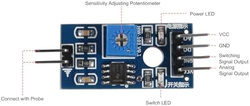 Soil Moisture Detect Sensor 10-Pack — Soil Moisture Sensor, AEDIKO