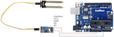 Soil Moisture Detect Sensor 10-Pack — Soil Moisture Sensor, AEDIKO