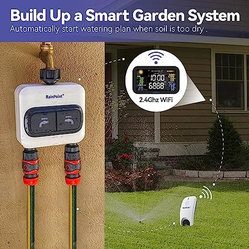 Wi-Fi Soil Moisture Meter, Plants Humidity Meter, Soil Temperature Monitor for Gardening & Farming (Add-on Device,... — Soil Moisture Sensor, Baldr
