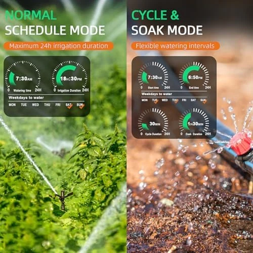 WiFi Sprinkler Timer with Brass Inlet — Irrigation System, Grouven