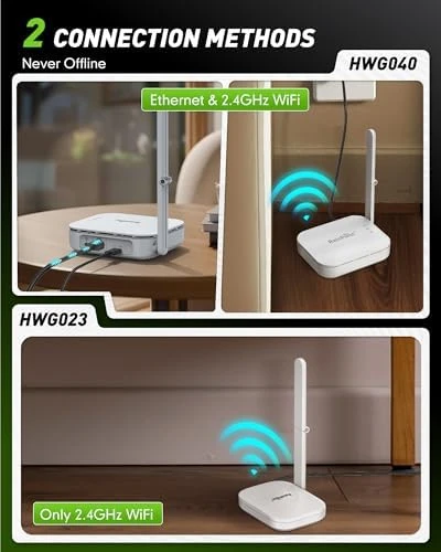 WiFi Water Timer for Garden Hose, 2 Zone, RainPoint