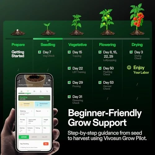 All-in-One Smart Grow Box — Indoor Garden, VGrow