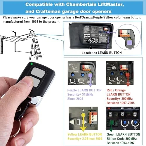 Garage Door Opener Keypad with Remotes — Smart Lock, DDcafor