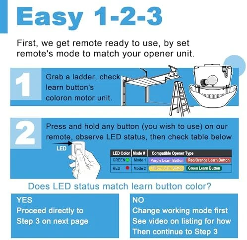 Garage Door Opener Keypad with Remotes — Smart Lock, DDcafor