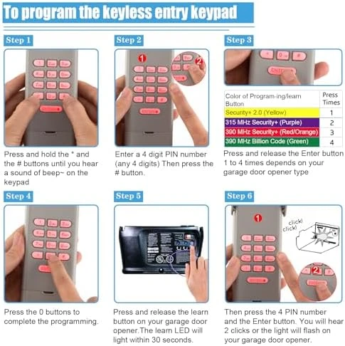 Garage Door Opener Keypad with Remotes — Smart Lock, DDcafor
