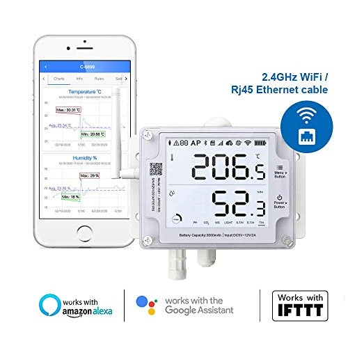 GS1-AETH1RS + Soil Temperature Moisture Probe Ethernet Thermometer Hygrometer, WiFi Temperature Humidity Sensor, Digital... — Soil Moisture Sensor, UbiBot