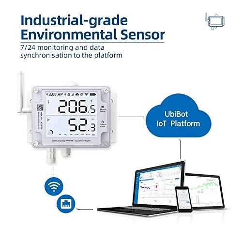 GS1-AETH1RS + Soil Temperature Moisture Probe Ethernet Thermometer Hygrometer, WiFi Temperature Humidity Sensor, Digital... — Soil Moisture Sensor, UbiBot
