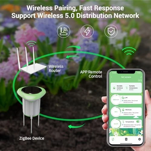 Smart Soil Sensor — Soil Moisture Sensor, Marhynchus